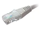 Cable & Patchleads